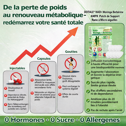 Félicitations ! Vous êtes notre 500e client aujourd’hui et vous bénéficiez d’une offre spéciale : un deuxième produit à -50 %! DOTALE®